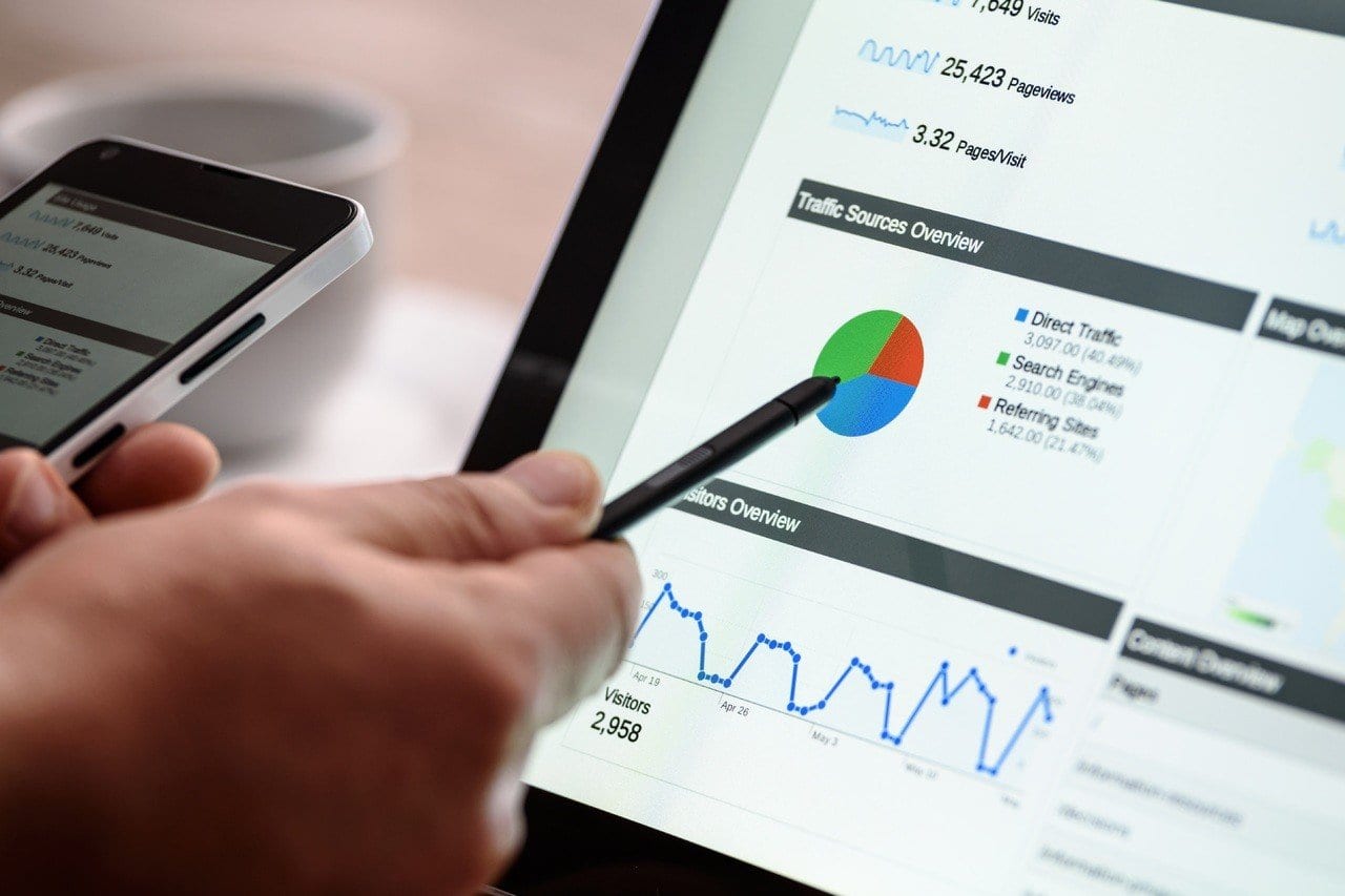 Google AdWords, ticinoWEB, Internetseiten Locarno, Tessin