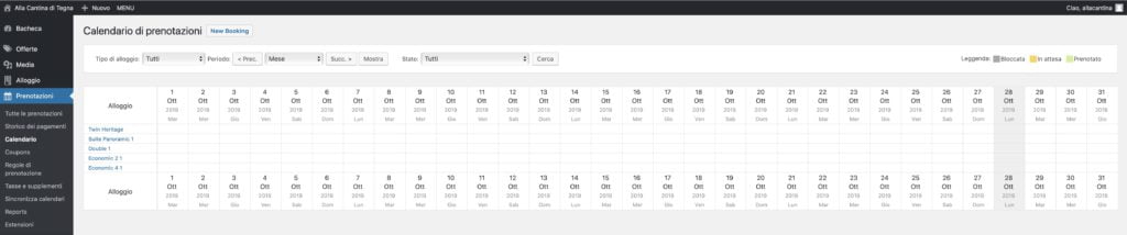 Channel Manager von ticinoWEB