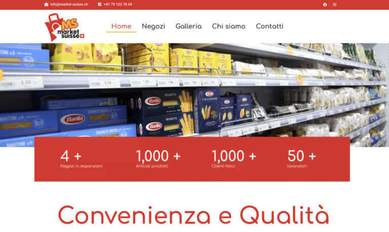 sito market suisse