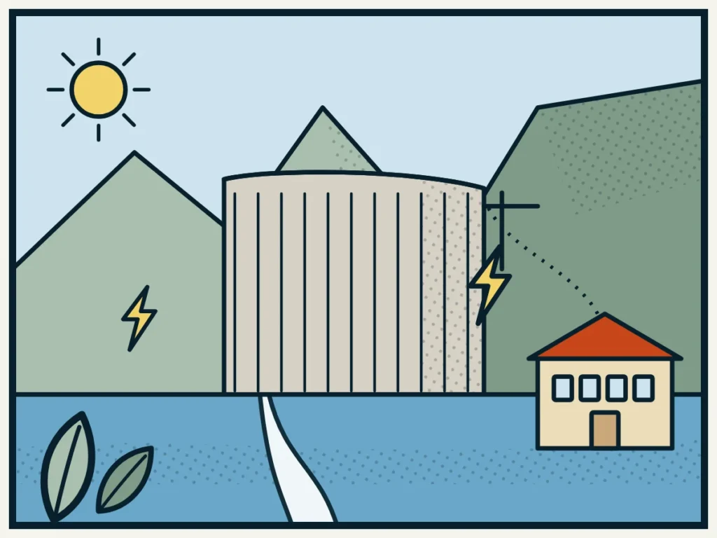 Illustrazione a fumetto: una diga alpina che porta energia a un piccolo ufficio