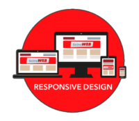 Design der Unternehmenswebsite